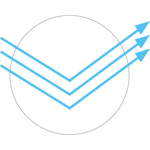 Single Vision Blue-Light-Blocking 1.67 High-Index